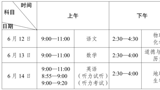 ?浓眉40+13 詹姆斯14中5 波津28+11 獭兔25+8+7 湖人不敌绿军